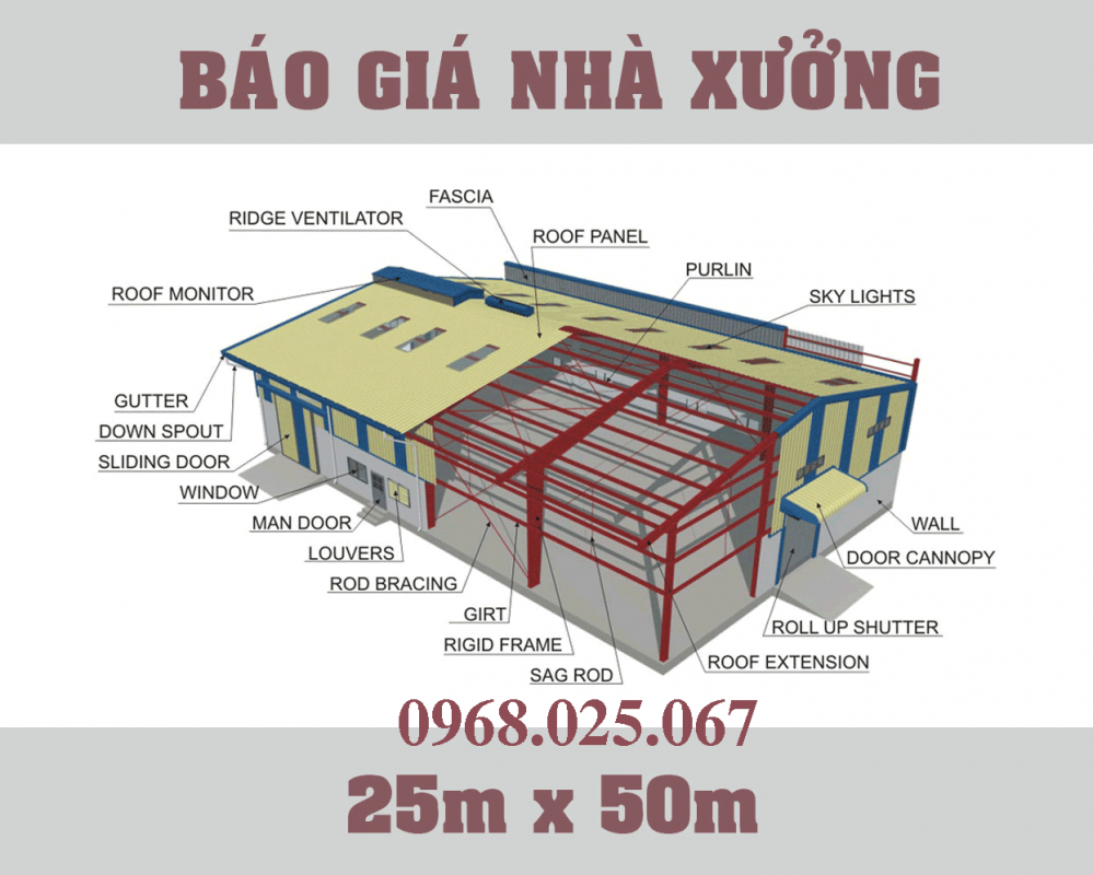 Công Ty TNHH Xây Dựng Và Sản Xuất Thương Mại Mạnh Hưng